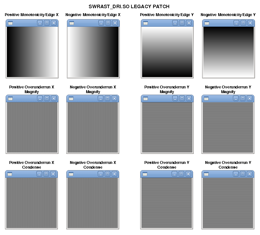 Gnu Octave Bugs Bug Opengl Plotted Image Has Vertical Savannah